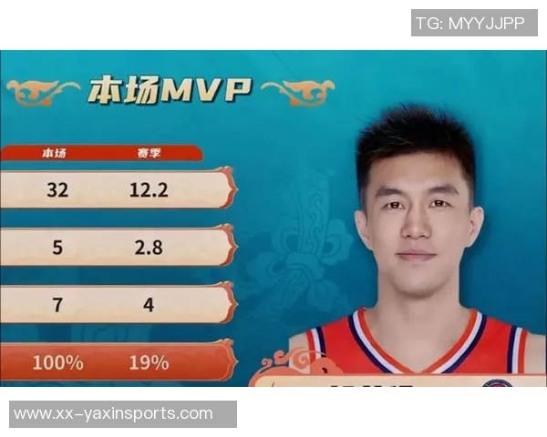 郭艾伦重返训练场广州龙狮迎来熟悉的帅气身影引发球迷热议 郭艾伦重返训练场广州龙狮迎来熟悉的帅气身影引发球迷热议